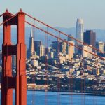 Corporate Language Classes in CA