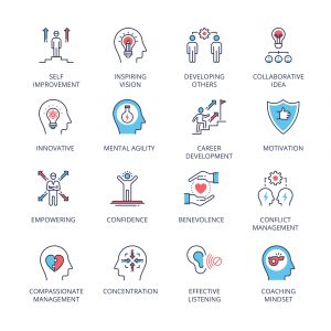 On-site language training Language classes to teach leadership skills On-Site Language Training